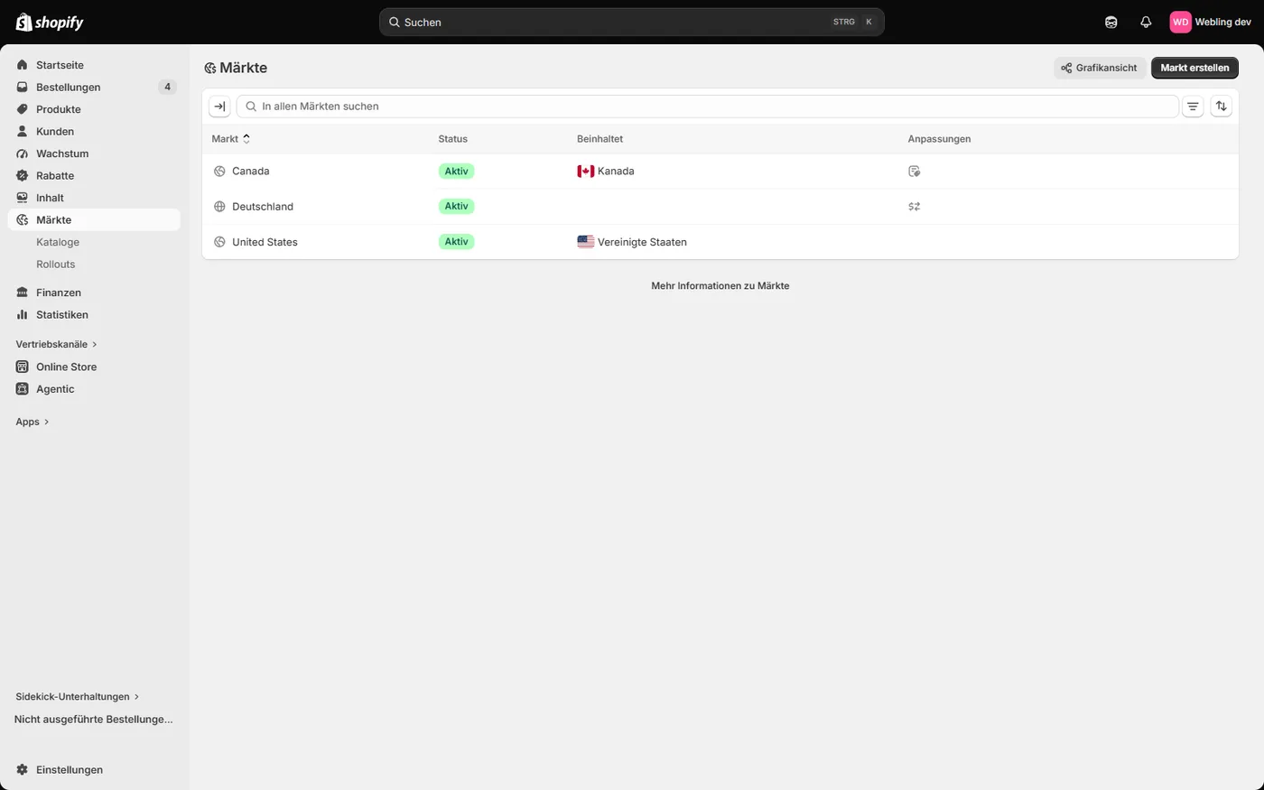 Die Märkte-Übersicht im Shopify-Adminbereich: je Markt sind Status, Länder, Währung und Sprachen hinterlegt, daneben die Einstellungen für Preise und Domain