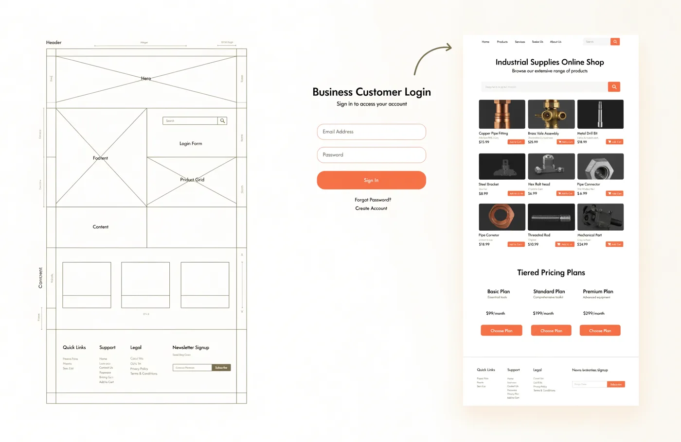 Blueprint-zu-Produkt-Mockup eines B2B-/B2C-Industrie-Shops mit Login und Staffelpreisen