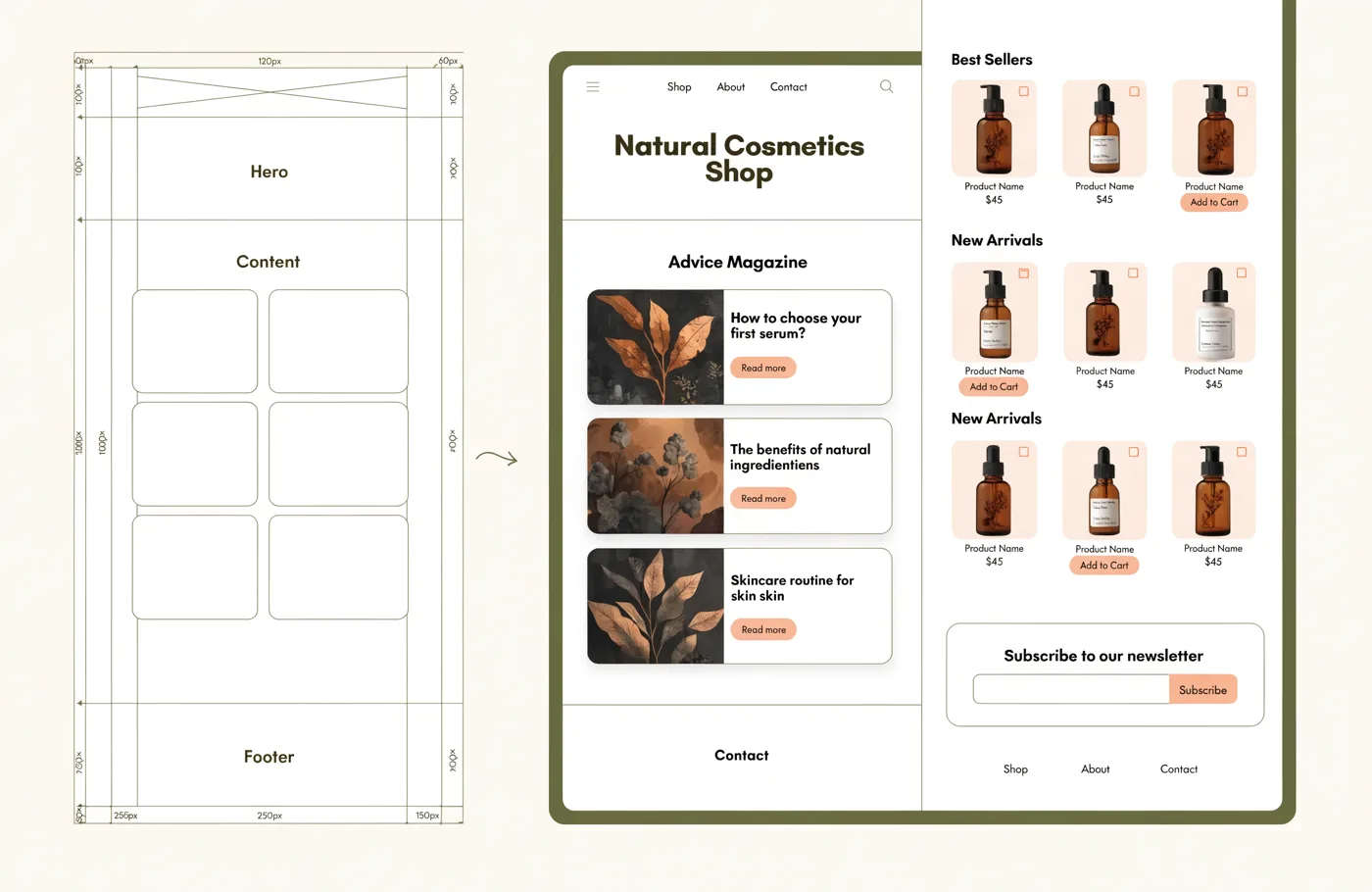 Blueprint-zu-Produkt-Mockup eines Naturkosmetik-Shops mit Ratgeber-Magazin und Abo