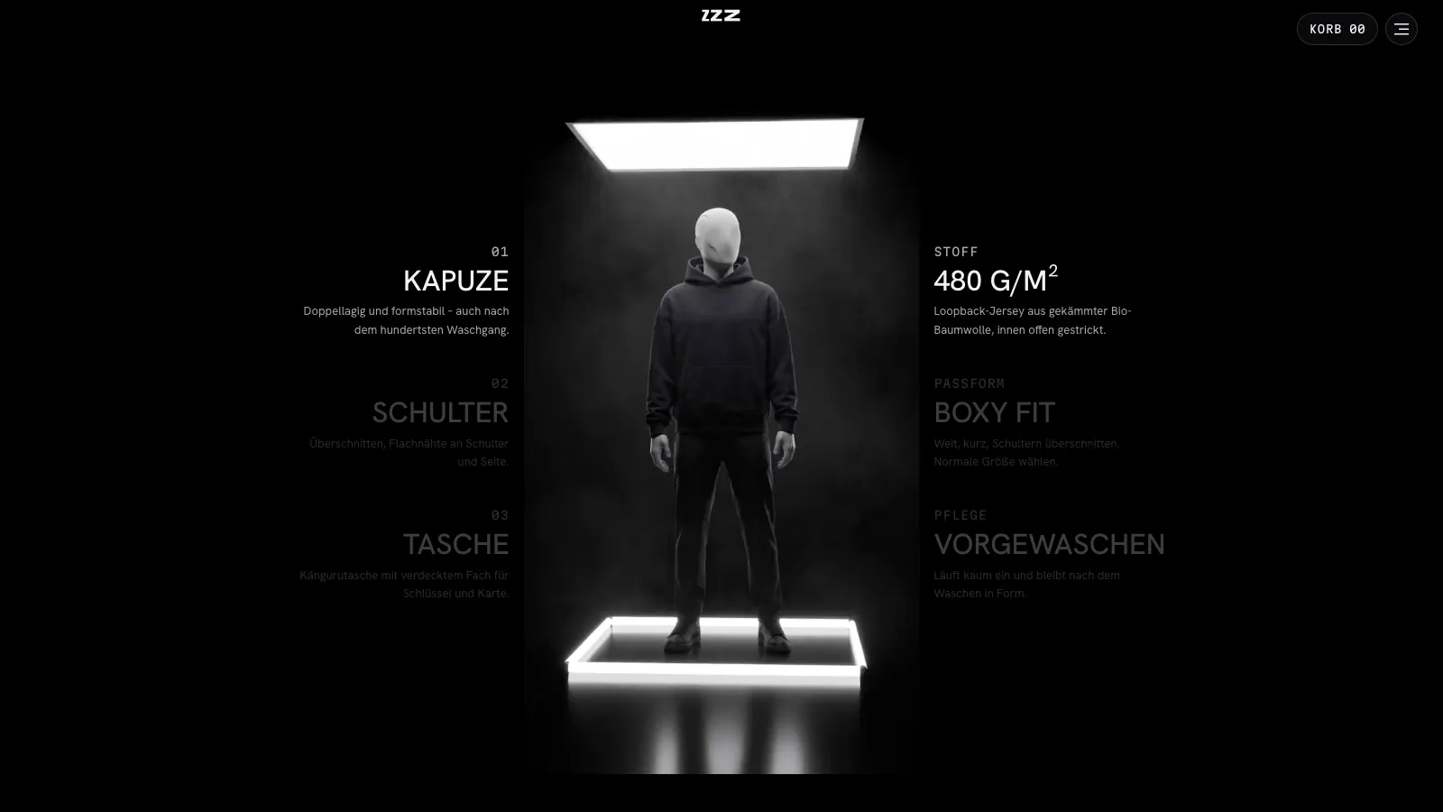 Kapitel „Funktion & Ästhetik“ auf streetwearzzz.de: ein Avatar im schwarzen Hoodie steht in einem Lichtkasten, links die Details Kapuze, Schulter und Tasche, rechts 480 g/m², Boxy Fit und Vorgewaschen, Kapuze und Stoff sind hervorgehoben